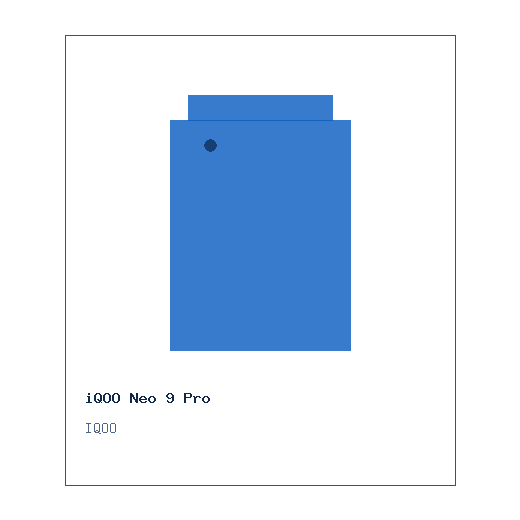 iQOO Neo 9 Pro