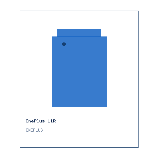OnePlus 11R